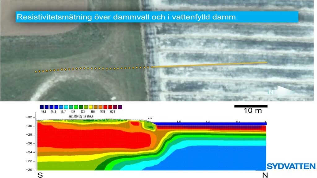 Resultaten av geofysikmätning under en infiltrationsdamm
