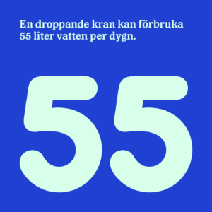Fakta om hur många liter en läckande kran kan generera per dygn.
